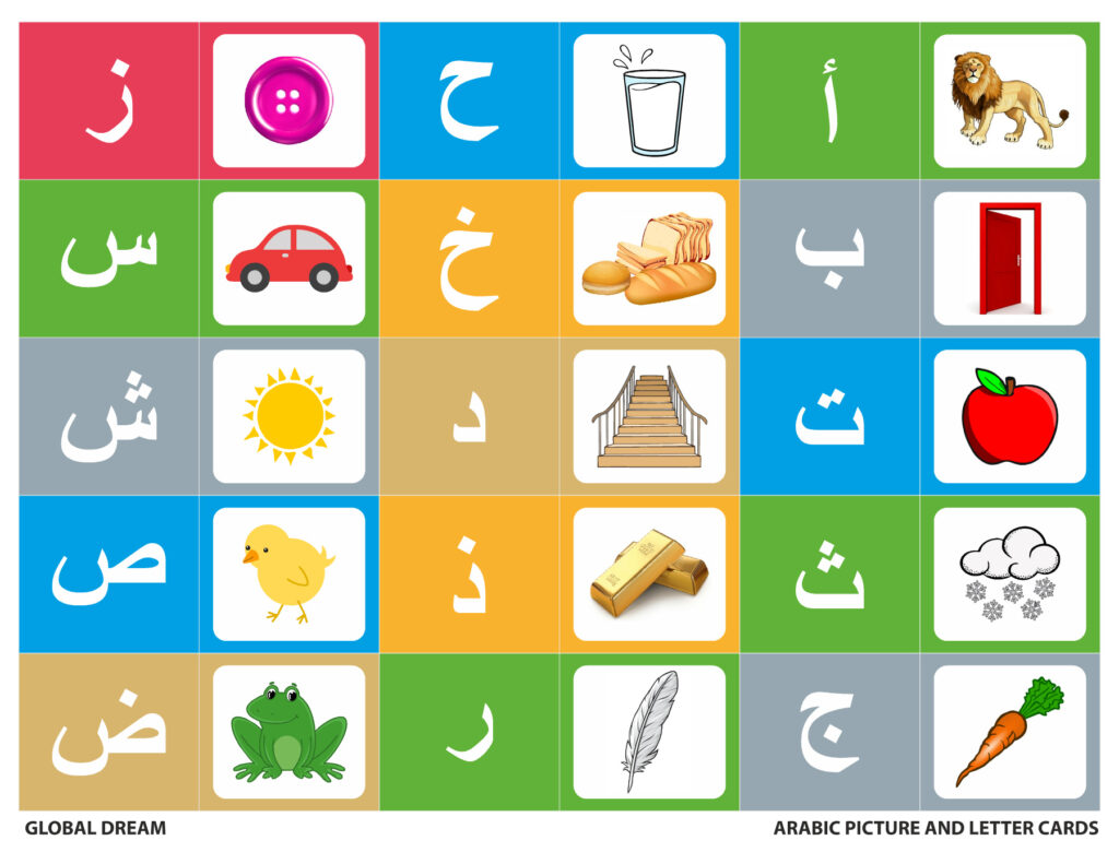 Arabic