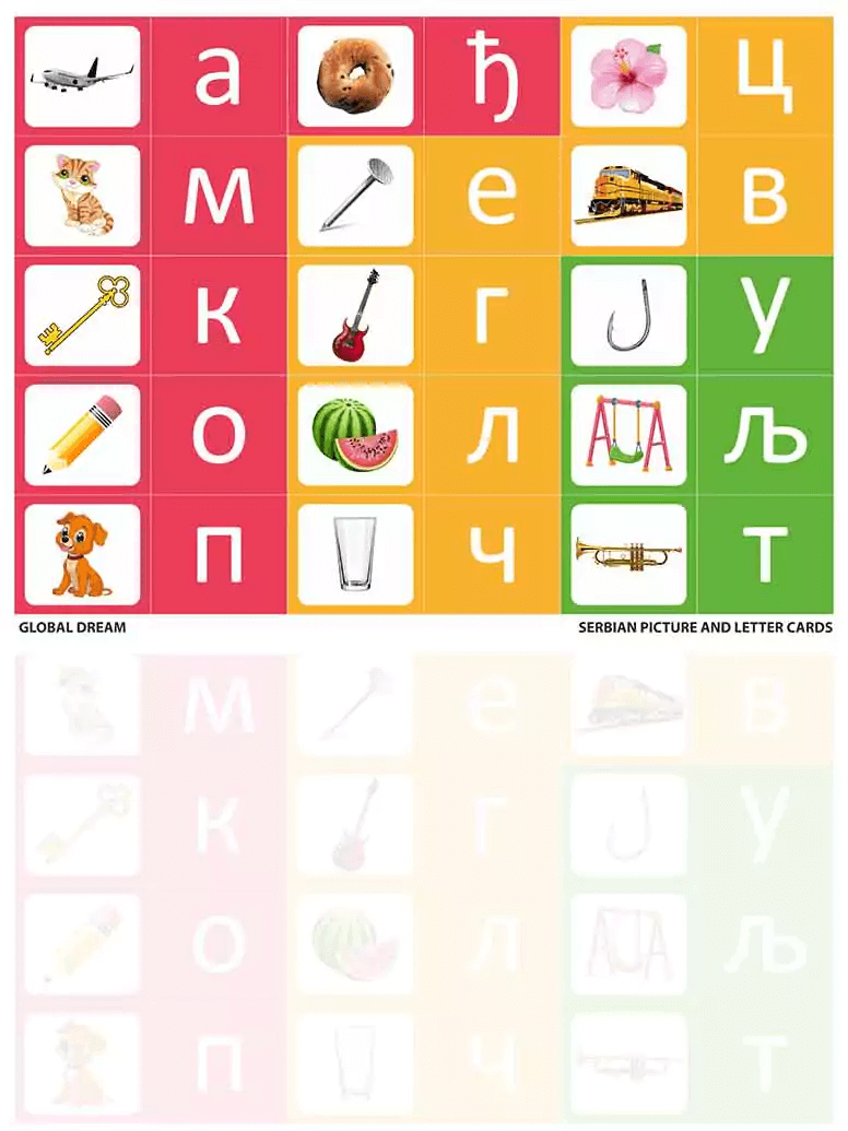 serbian