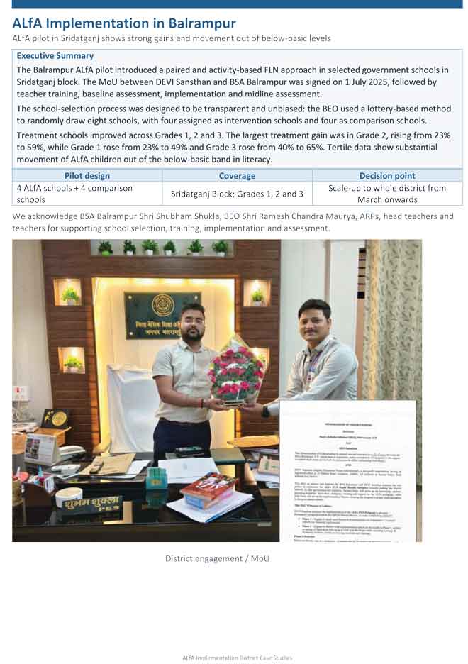 ALfA Balrampur 4+4 Report