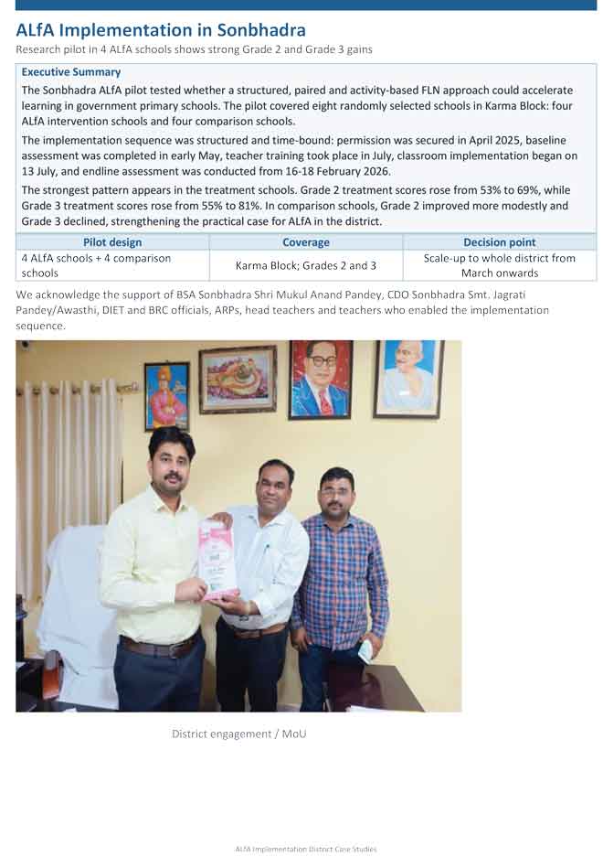 ALfA Sonbhadra 4+4 Report